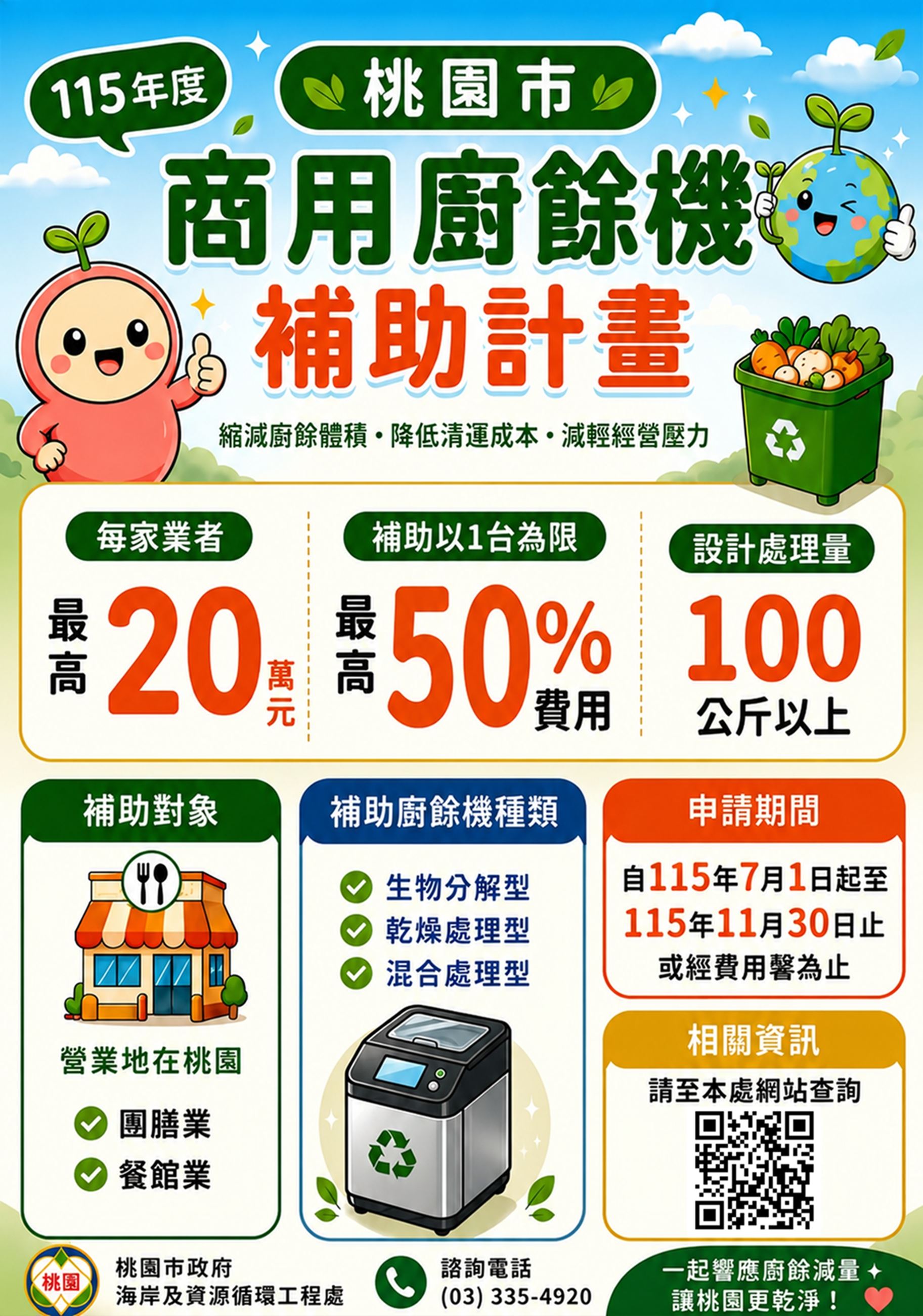 桃市府7月1日起率先補助餐飲、團膳業者 購置商用廚餘機， 最高補助20萬元 (2).jpg